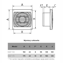 
                  PRZYBYSZ Wentylator zwykły na sznurek EASY średnica 100mm 3EY
